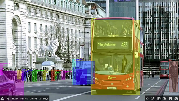 CCTV Surveillance Video Content Analytics Video Content Analytics